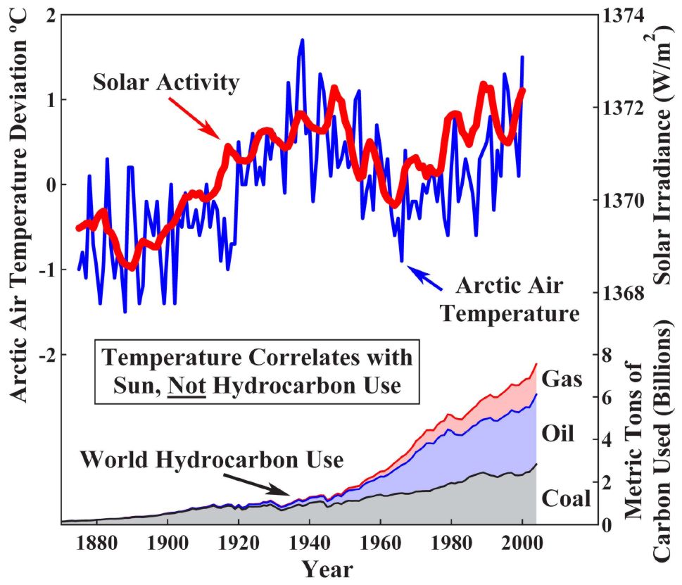 Download the paper by Robinson et al. 2007 (PDF; 5.7 Mbytes)